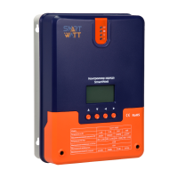 MPPT 4860