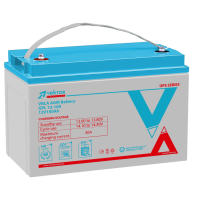 Vektor GPL 12-100