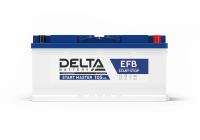 START MASTER 105 Ah EFB