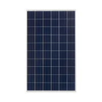 Delta SM 250-24 P
