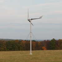 ROSVETRO LW-500