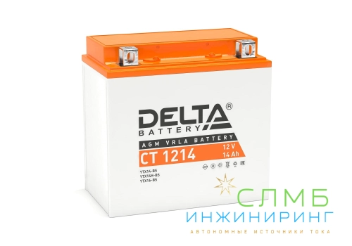 CT 1214