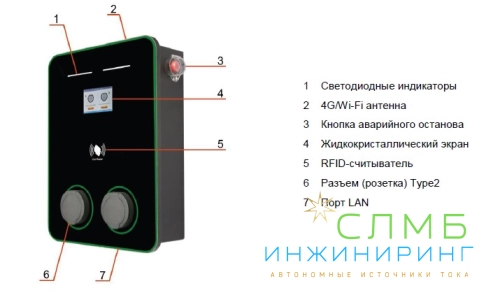 EVC AC 44K 3P CO2 Type2