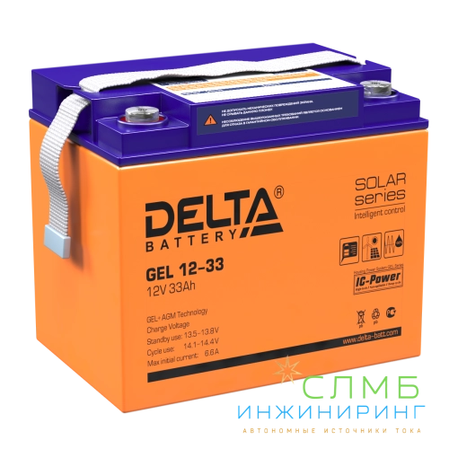 GEL 12-33
