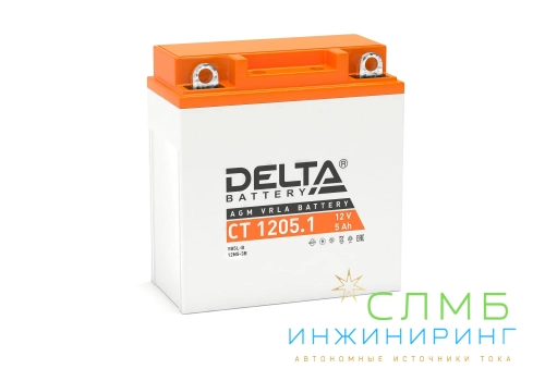 CT 1205.1