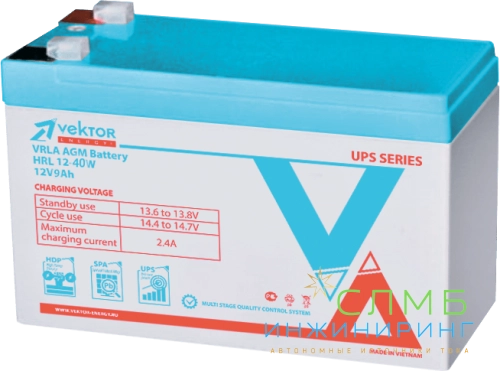Vektor HRL 12-40W
