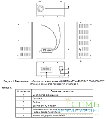 AVR SERVO 8000SW