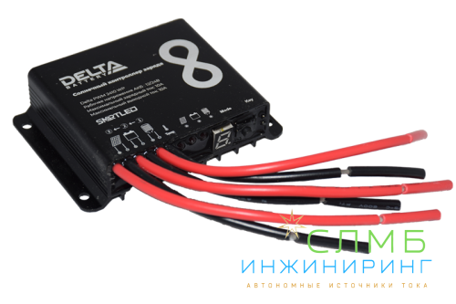 SMARTWATT PWM 2410 WP