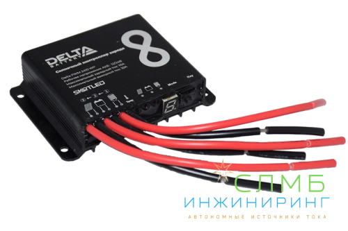 SMARTWATT PWM 2410 WP