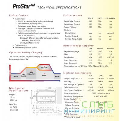 Morningstar ProStar 30А