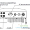 SmartWatt Grid 5K 1P 2 MPPT