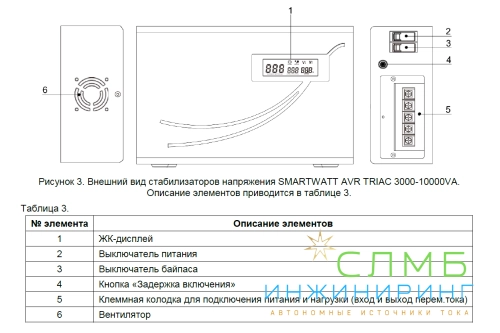 AVR TRIAC 10000TW