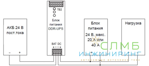 PSE DDR-UPS 2440