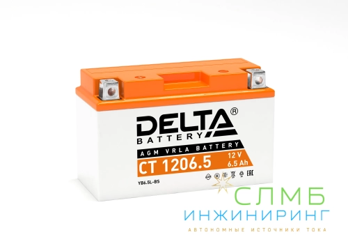CT 1206.5