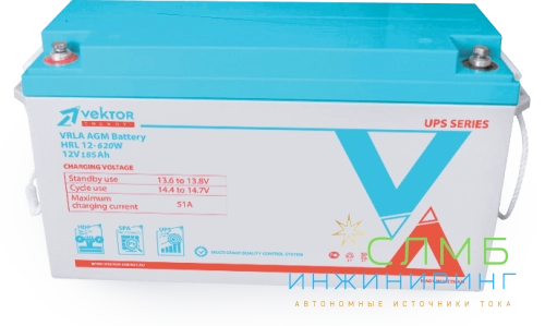 Vektor HRL 12-620W