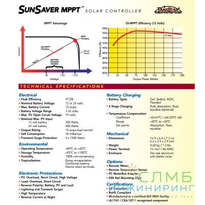 Morningstar SunSaver MPPT 15А