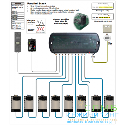HUB для 10 Outback Radian