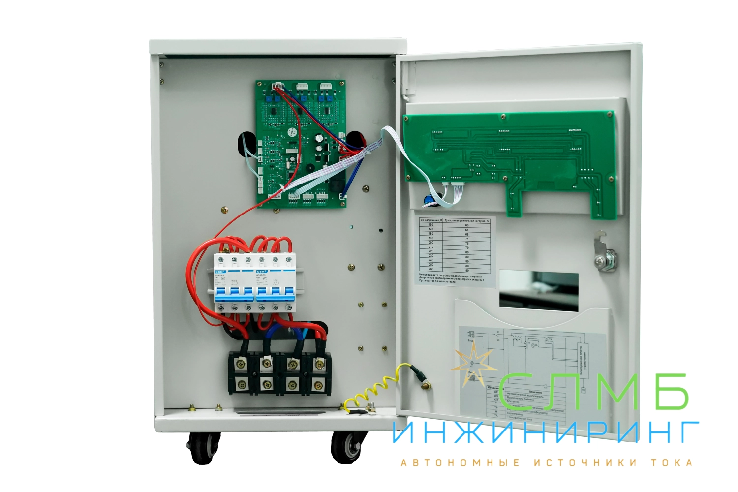 AVR SERVO 15000SF