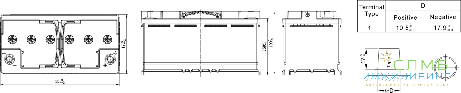 START MASTER 95 Ah AGM