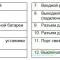 INV ECO II 1.5-12M