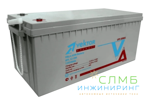 Vektor GPL 12-250