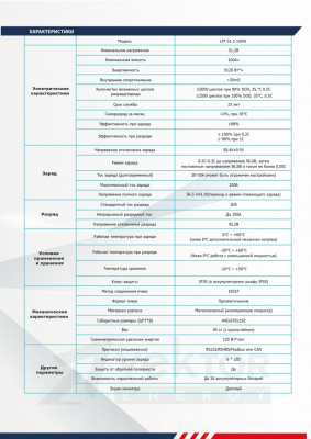Аккумулятор литиевый Vektor "LFP 51,2-100W   (BMS 100A)"