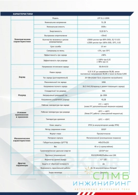 Аккумулятор литиевый Vektor "LFP 51,2-100W   (BMS 100A)"