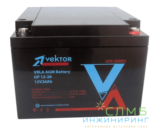 Vektor GP 12-28H