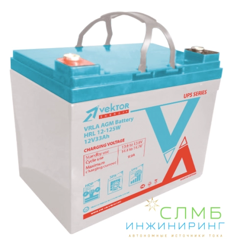 Vektor HRL 12-125W