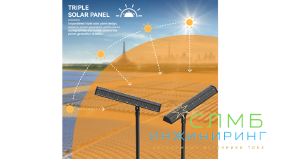 Светильник 3в1 30W 160Wh 3000lm