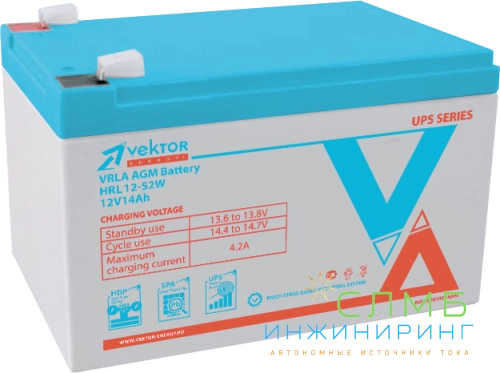 Vektor HRL 12-52W