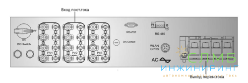 GRID G2 60K 3P 3MPPT