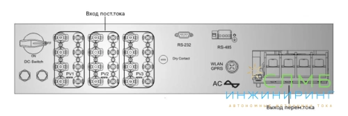 GRID G2 60K 3P 3MPPT