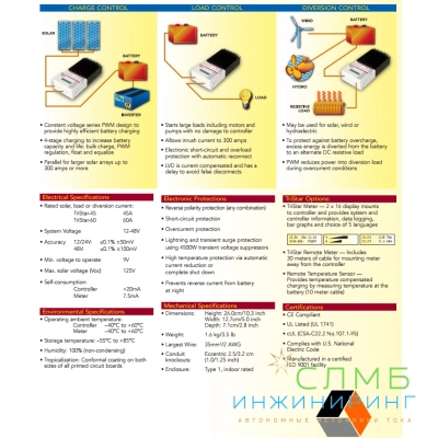 Morningstar TriStar 45А