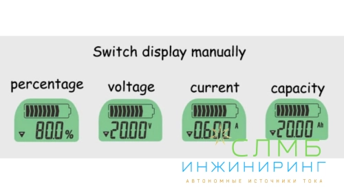 Кулонометр (кулометр) 8-80 VDC, 50A TR16H (водонепроницаемый)