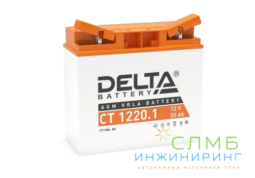 CT 1220.1