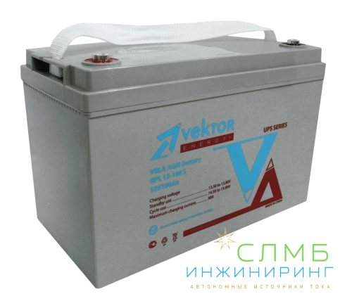 Vektor GPL 12-120