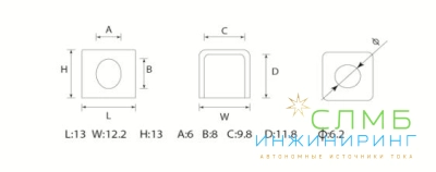 CT 1212.2