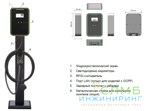 EVC AC 22K 3P RP Type2