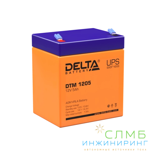 DTM 1205