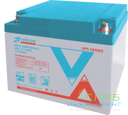 Vektor HRL 12-120W