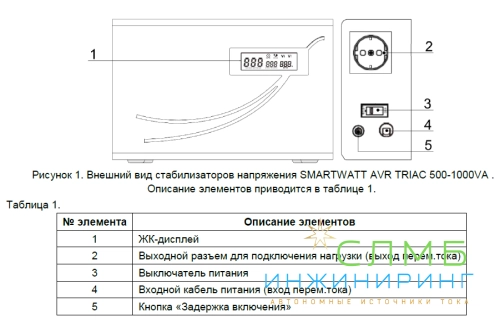 AVR TRIAC 500TW