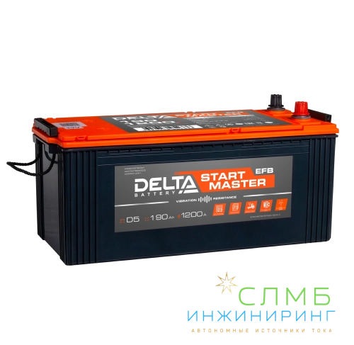 START MASTER EFB TRUCK 190 L3