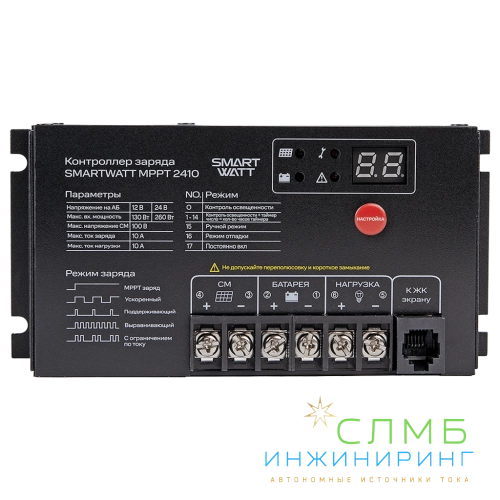 MPPT 2410