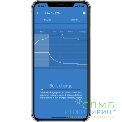 Blue Smart IP67 Charger 24/12(1+si) 230V CEE 7/7 BPC241214006