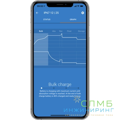 Blue Smart IP67 Charger 24/12(1+si) 230V CEE 7/7 BPC241214006