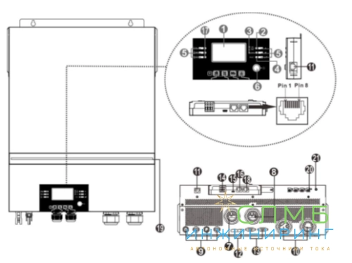 SmartWatt eco 7.2K 48V 80A 2 MPPT