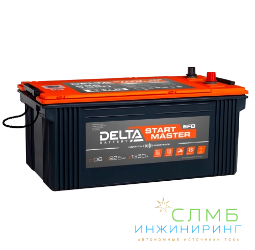 START MASTER EFB TRUCK 225 L3