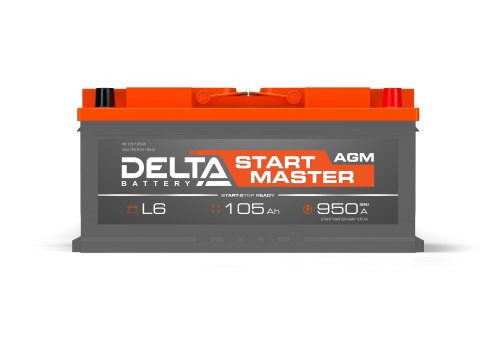 Phoenix Smart IP43 Charger 24/25(3) 120-240V PSC242553095