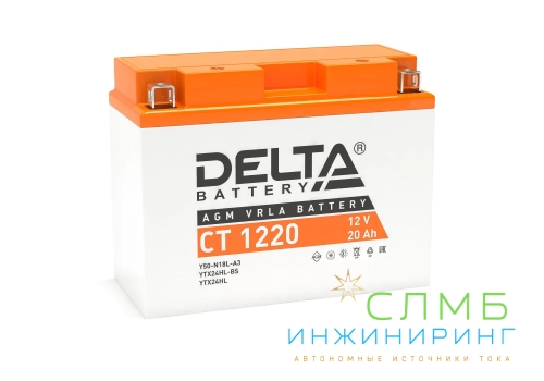 CT 1220